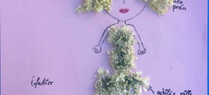 Visita guiada "El secreto de las plantas" Visita guiada "El secreto de las plantas"
