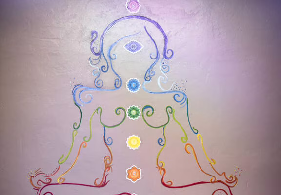 Beauté Intérieure - Chakras